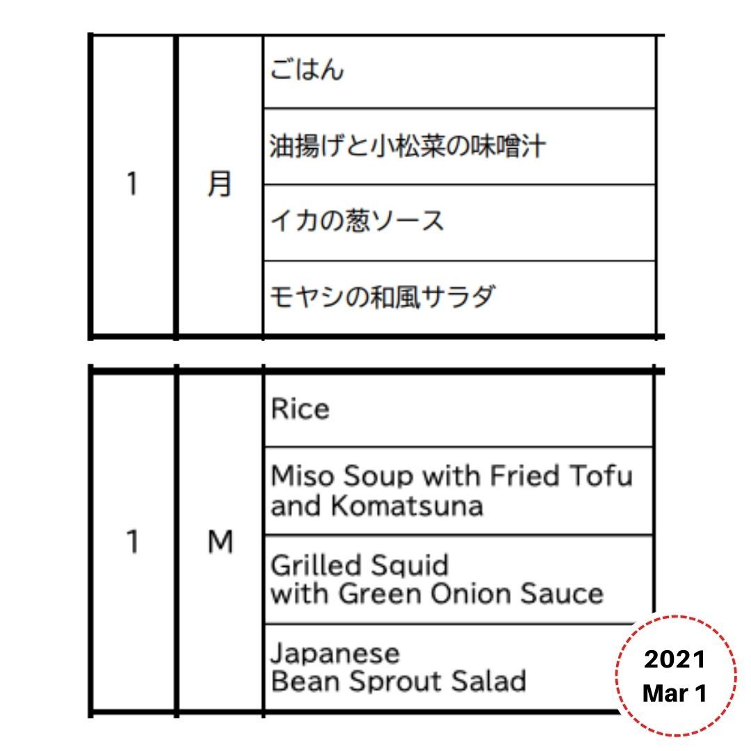 Lunchbox