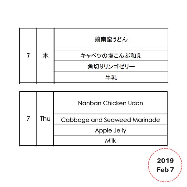 Lunchbox
