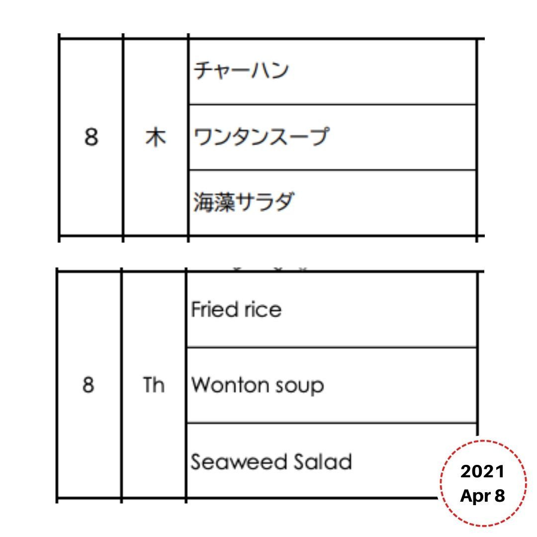 Lunchbox