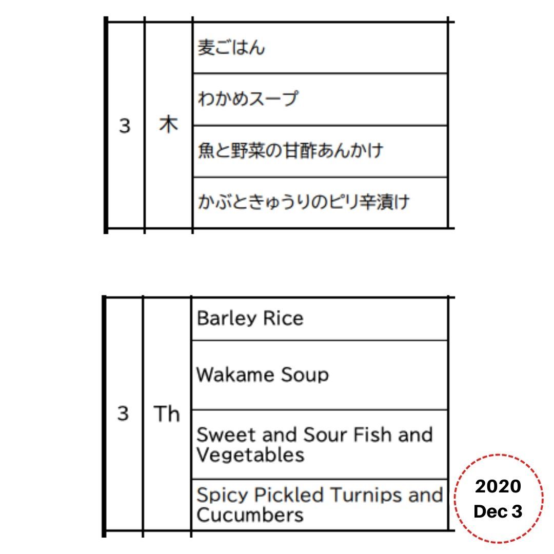 Lunchbox