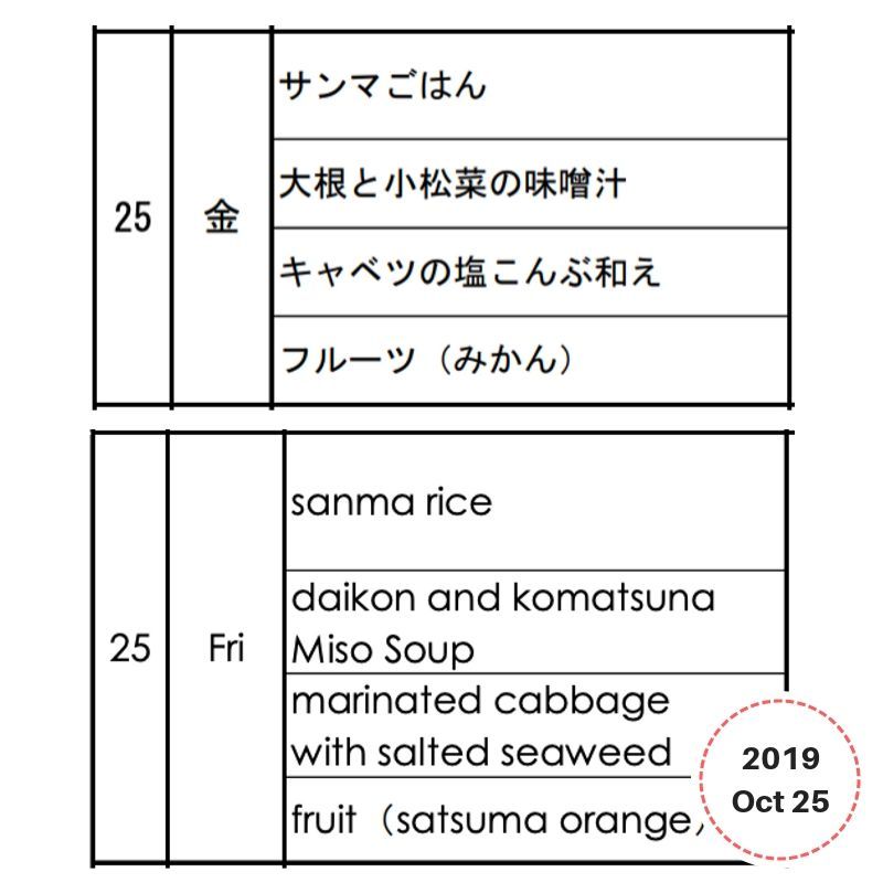 Teuko Kids Lunchbox Ideas - School Lunch from Tokyo, Japan — lunchbox by Tokyo School Menus