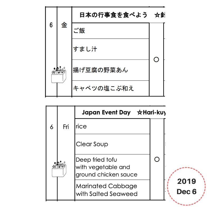 Kids Lunchbox Idea - School lunch menu from Tokyo, Japan | Teuko.com — lunchbox by Tokyo School Menus
