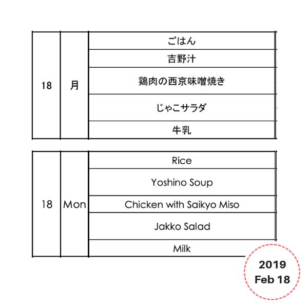 2/18/2019 — lunchbox by Tokyo School Menus