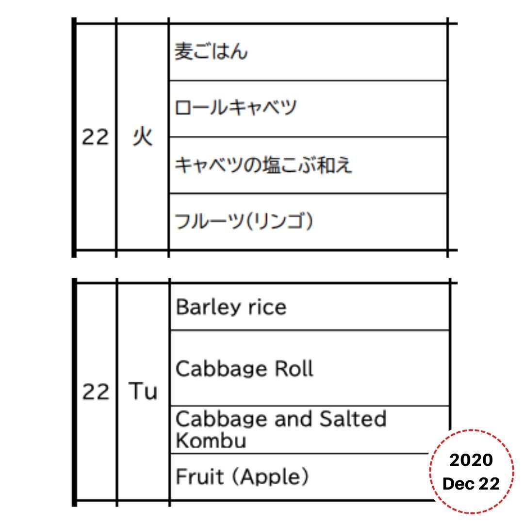 Lunchbox