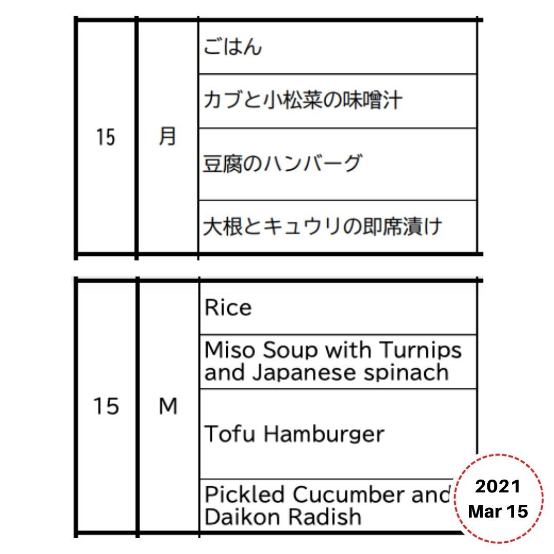 Lunchbox