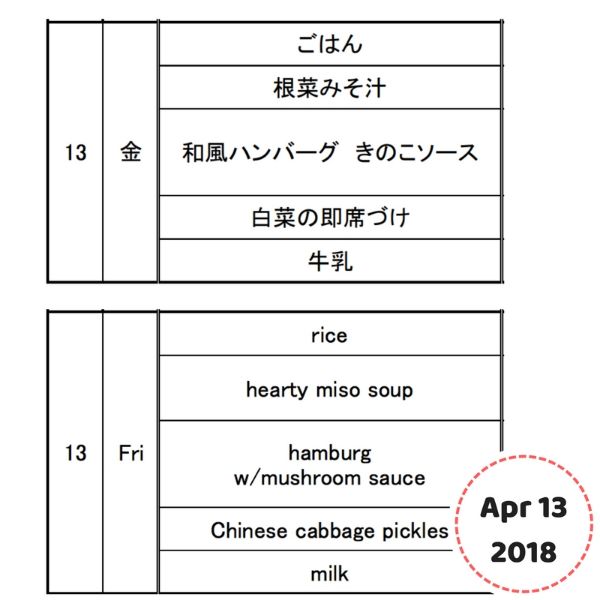 Lunchbox