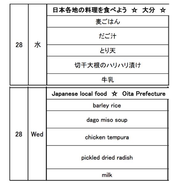 Lunchbox