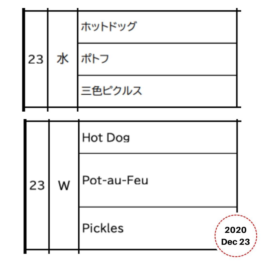 Lunchbox