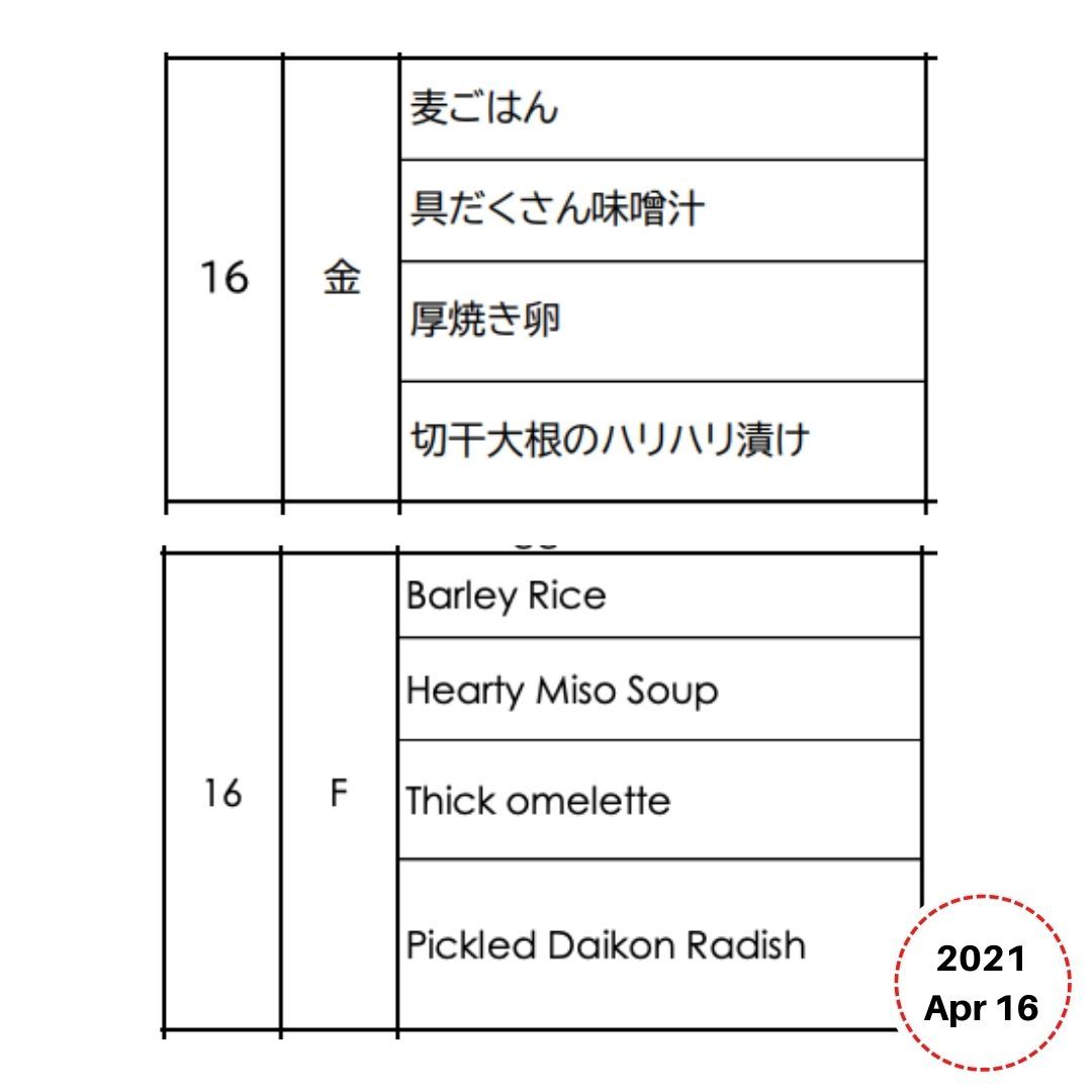 Lunchbox