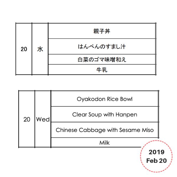 Lunchbox
