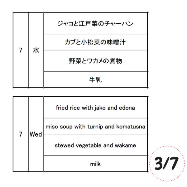 Lunchbox