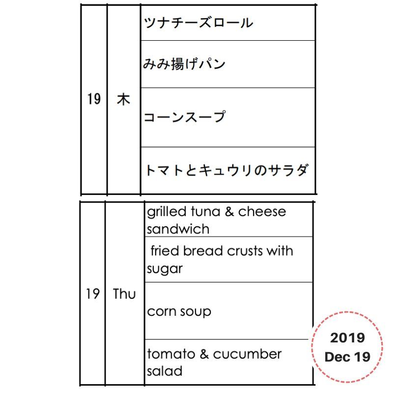 Kids Lunchbox Idea - School lunch menu from Tokyo, Japan | Teuko.com — lunchbox by Tokyo School Menus