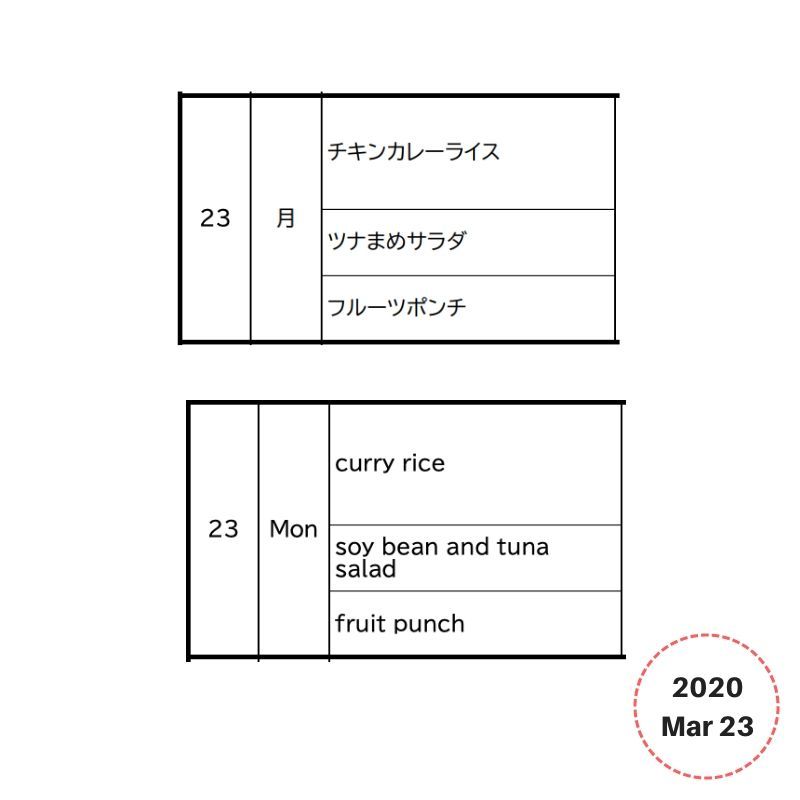 Lunchbox
