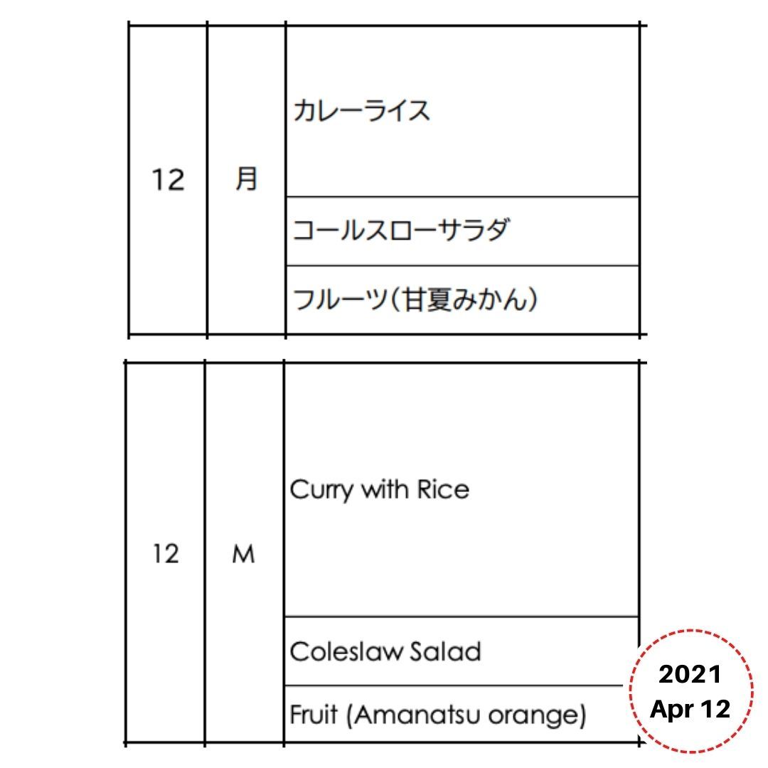 Lunchbox