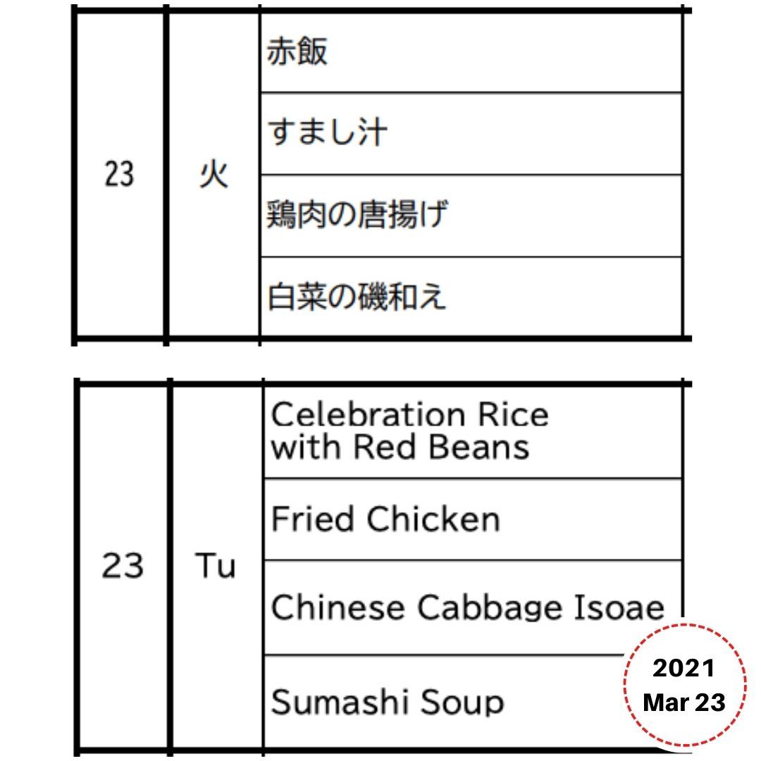 Lunchbox