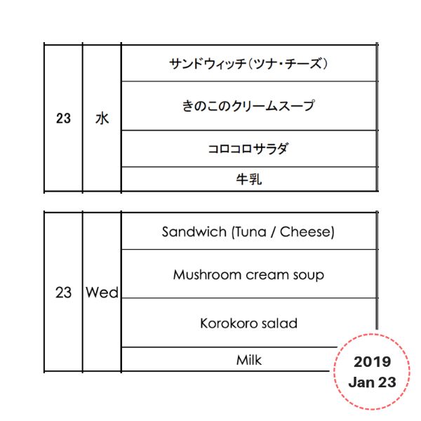 Lunchbox