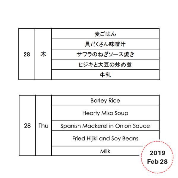 Lunchbox