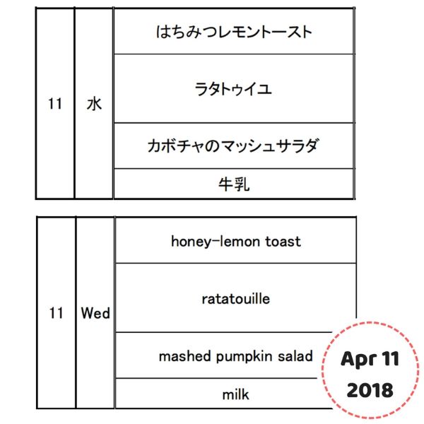11-Apr-2018 — lunchbox by Tokyo School Menus