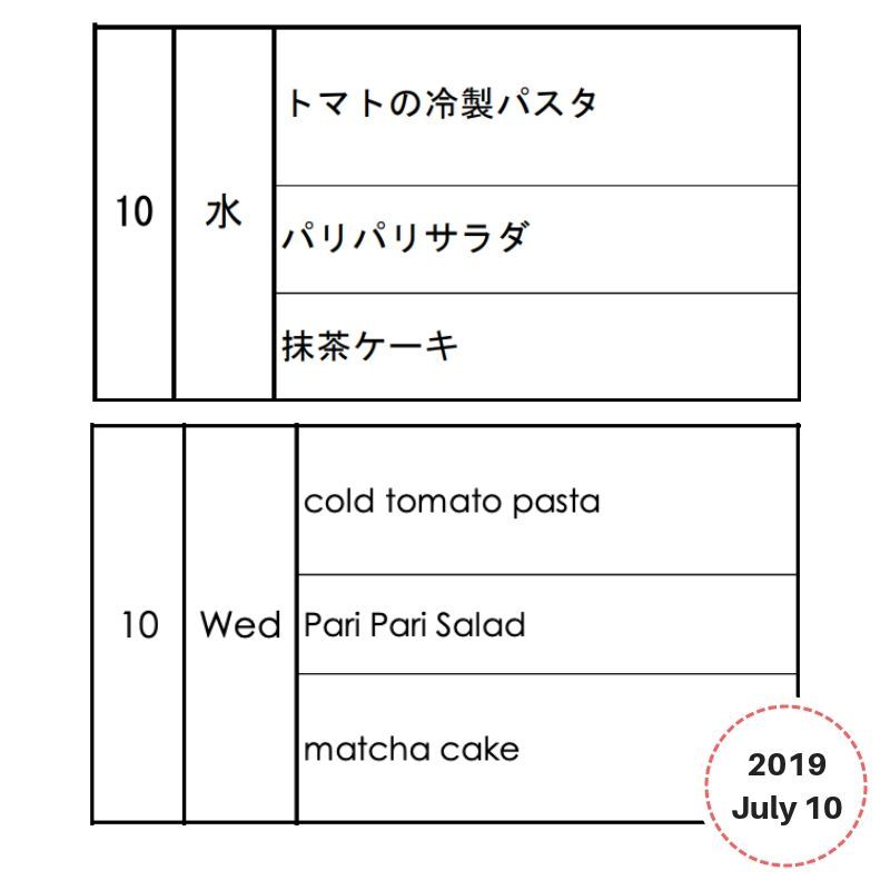Lunchbox