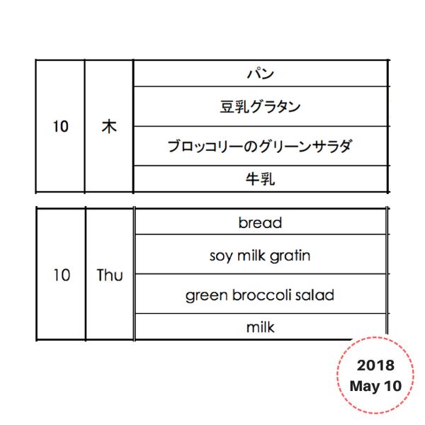 Lunchbox