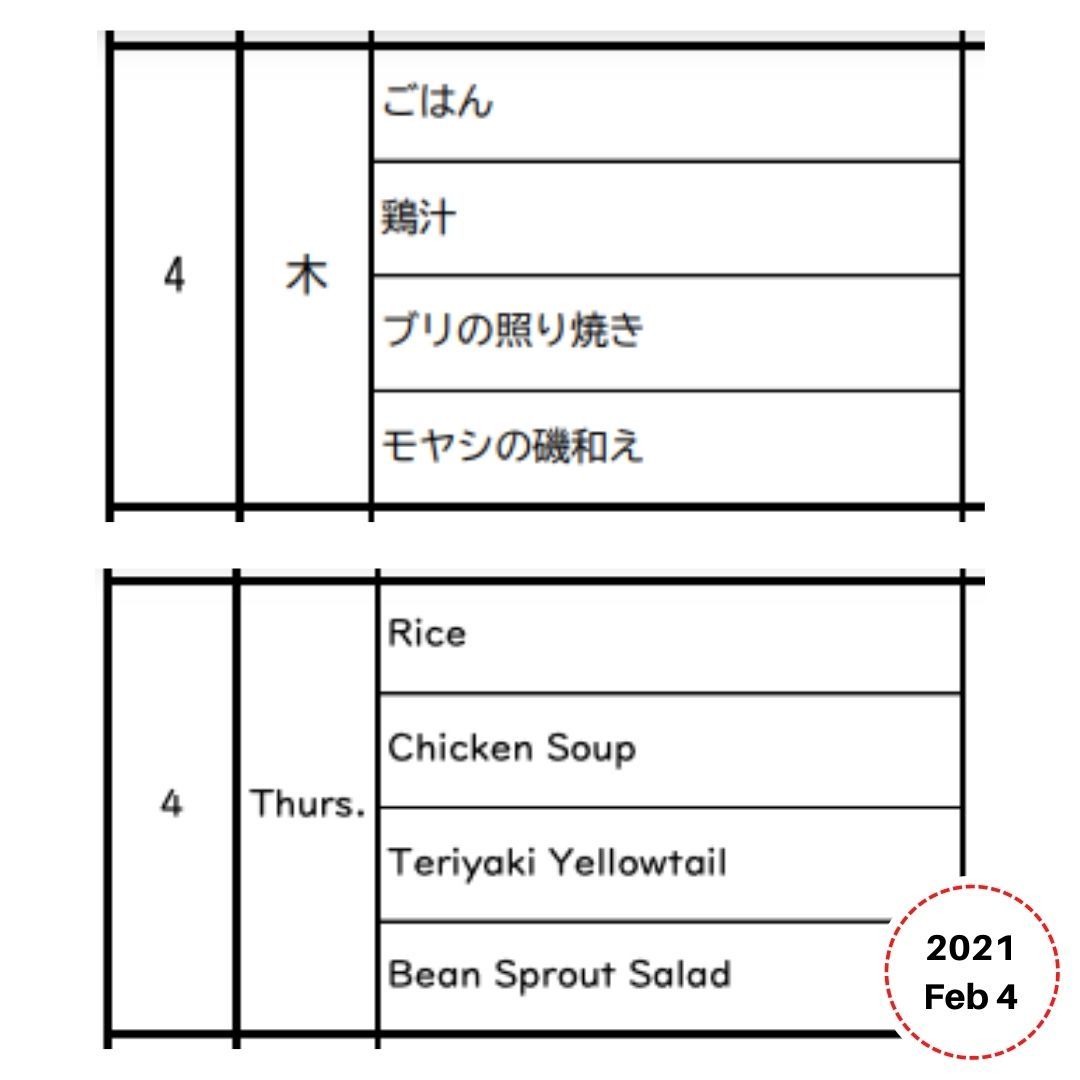 Lunchbox