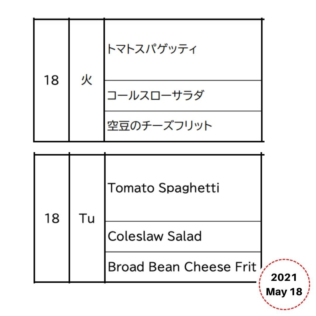 Lunchbox