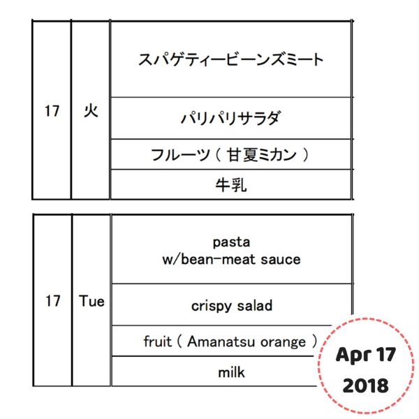 Lunchbox