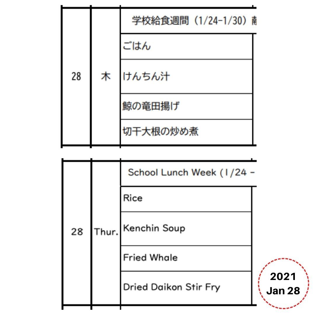 Lunchbox