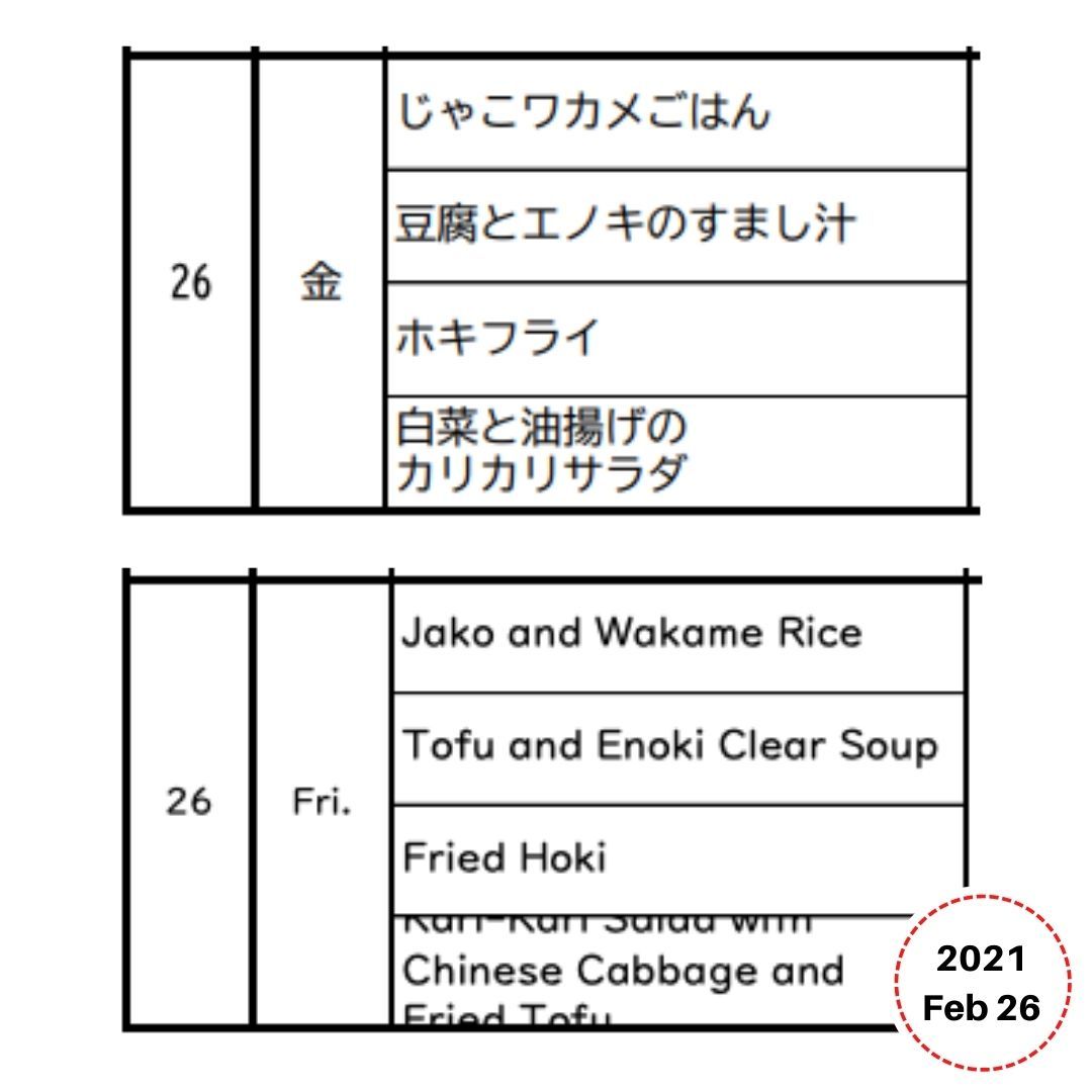 Lunchbox