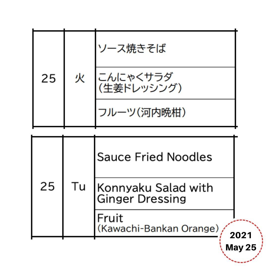 Lunchbox