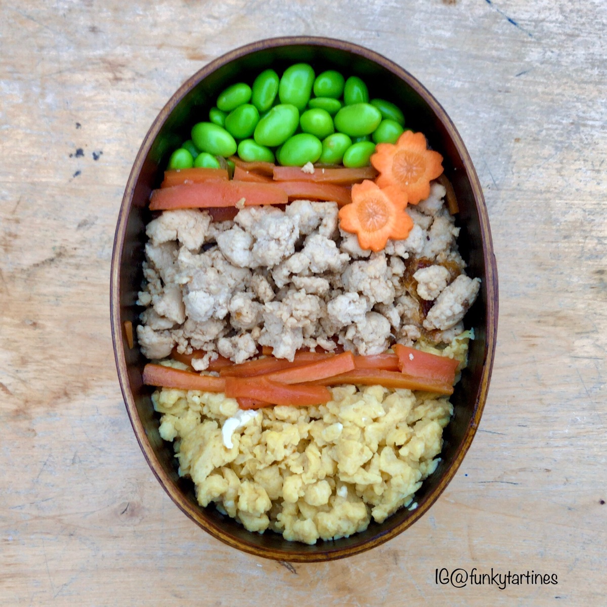 Lunchbox