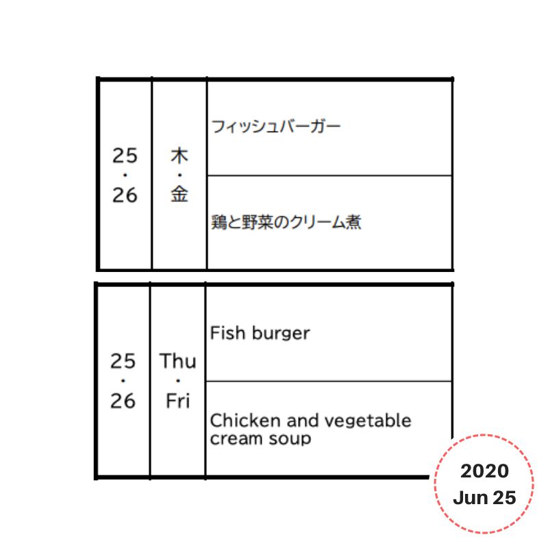 Lunchbox