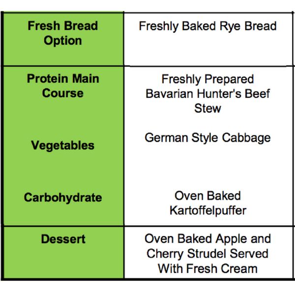 Prince Georges' lunch (European Week of Languages, Germany) — lunchbox by London School Menus