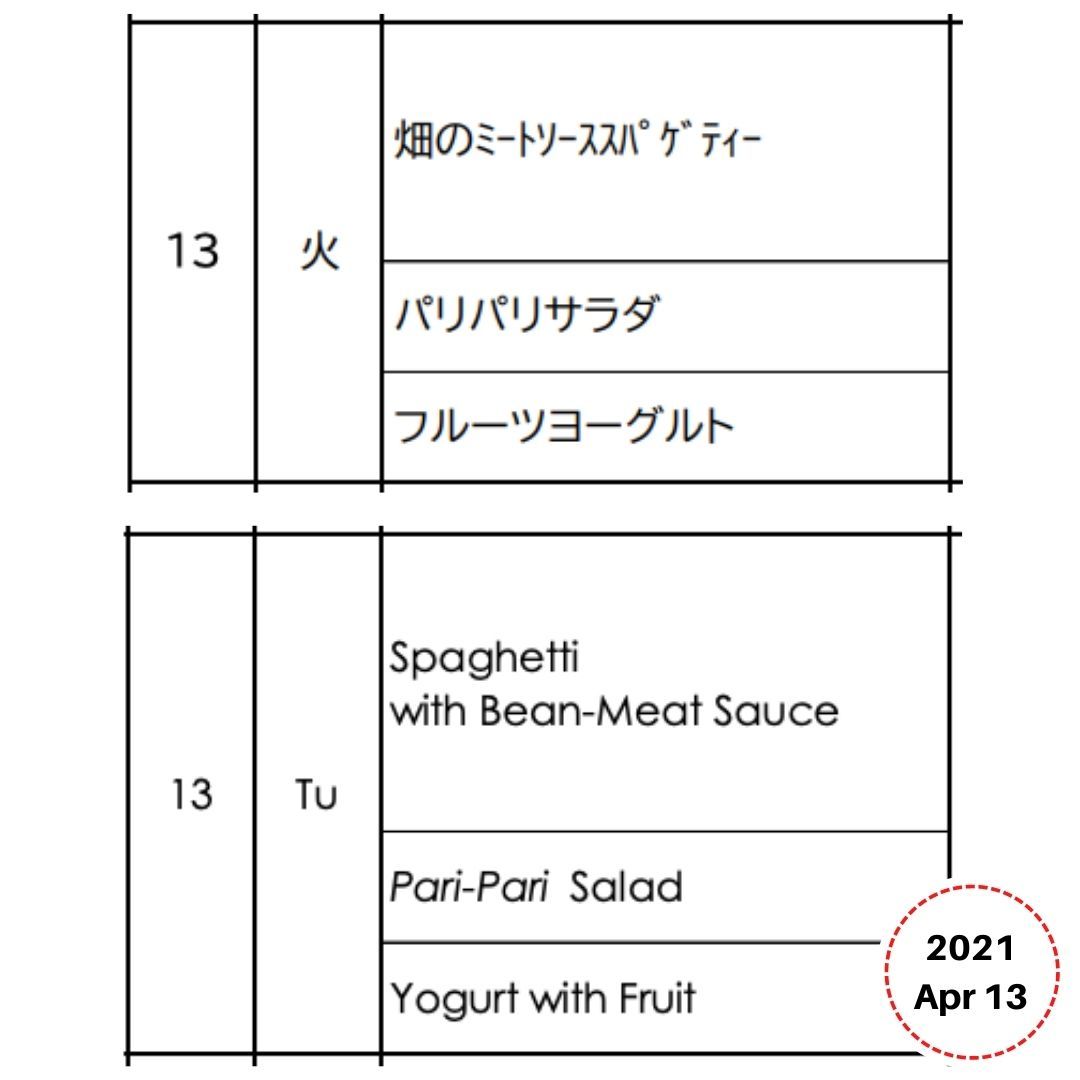 Lunchbox