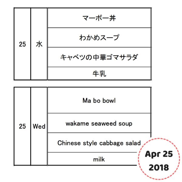 Lunchbox